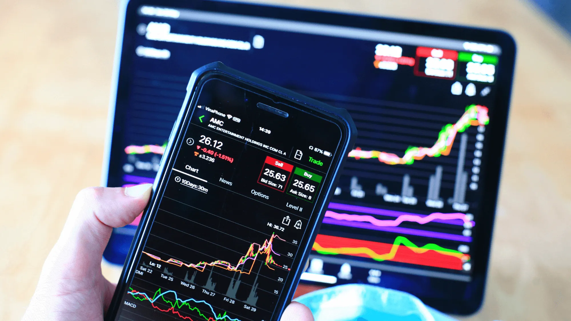 Online trading platforms
